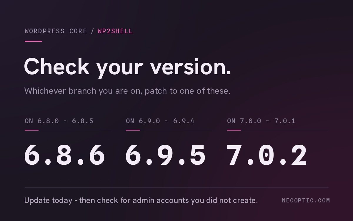 The three patched WordPress releases - 6.8.6, 6.9.5 and 7.0.2