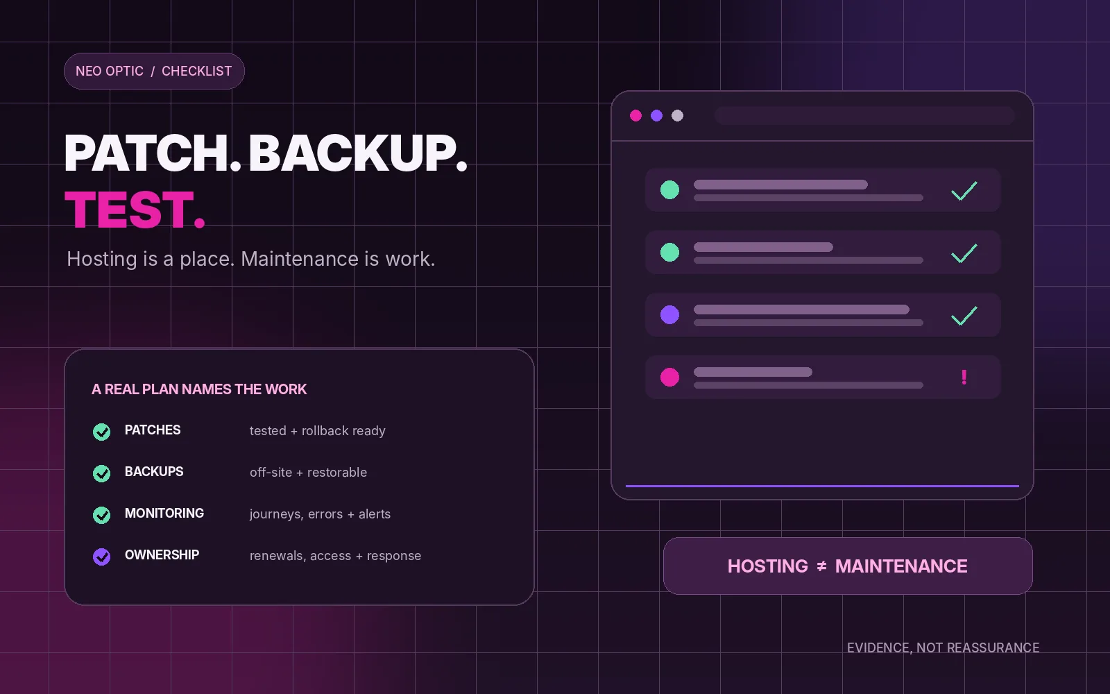 Checklist graphic showing patches, off-site restorable backups, monitoring and ownership as the parts of website maintenance