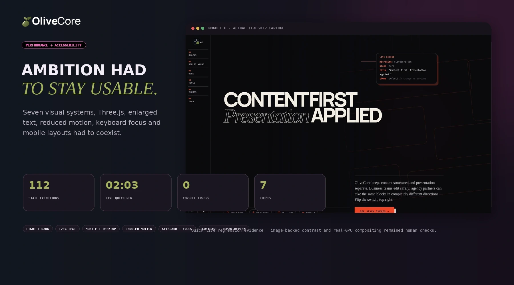 OliveCore performance and accessibility case study graphic using a real Monolith theme capture and verified live QA run facts