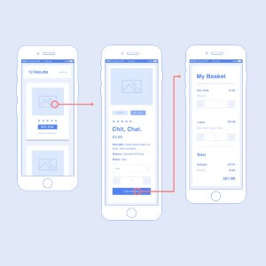 mobile checkout design